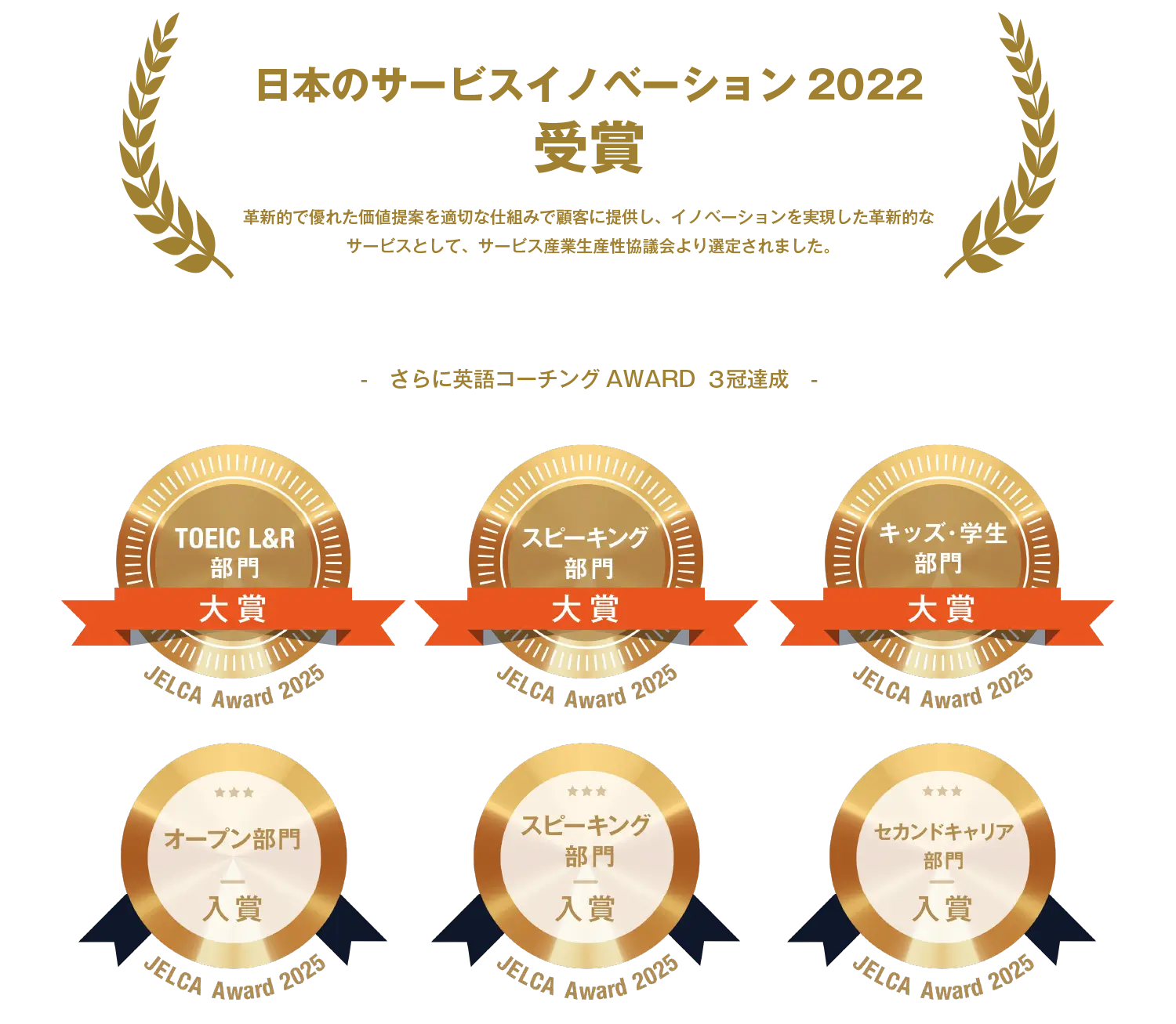 英語コーチングアワード2025