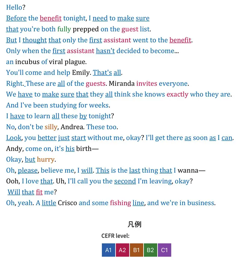 「プラダを着た悪魔」セリフ