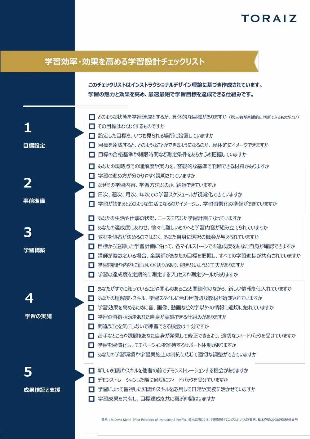 実践のためのチェックリスト