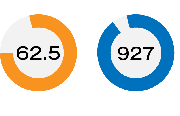 公式 トライズ 1年で話せる英語コーチングスクール